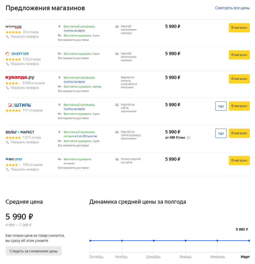 Яндекс.Маркет: Предложения магазинов