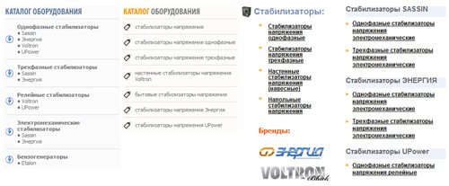 Нестандартная группировка товаров партнерского магазина